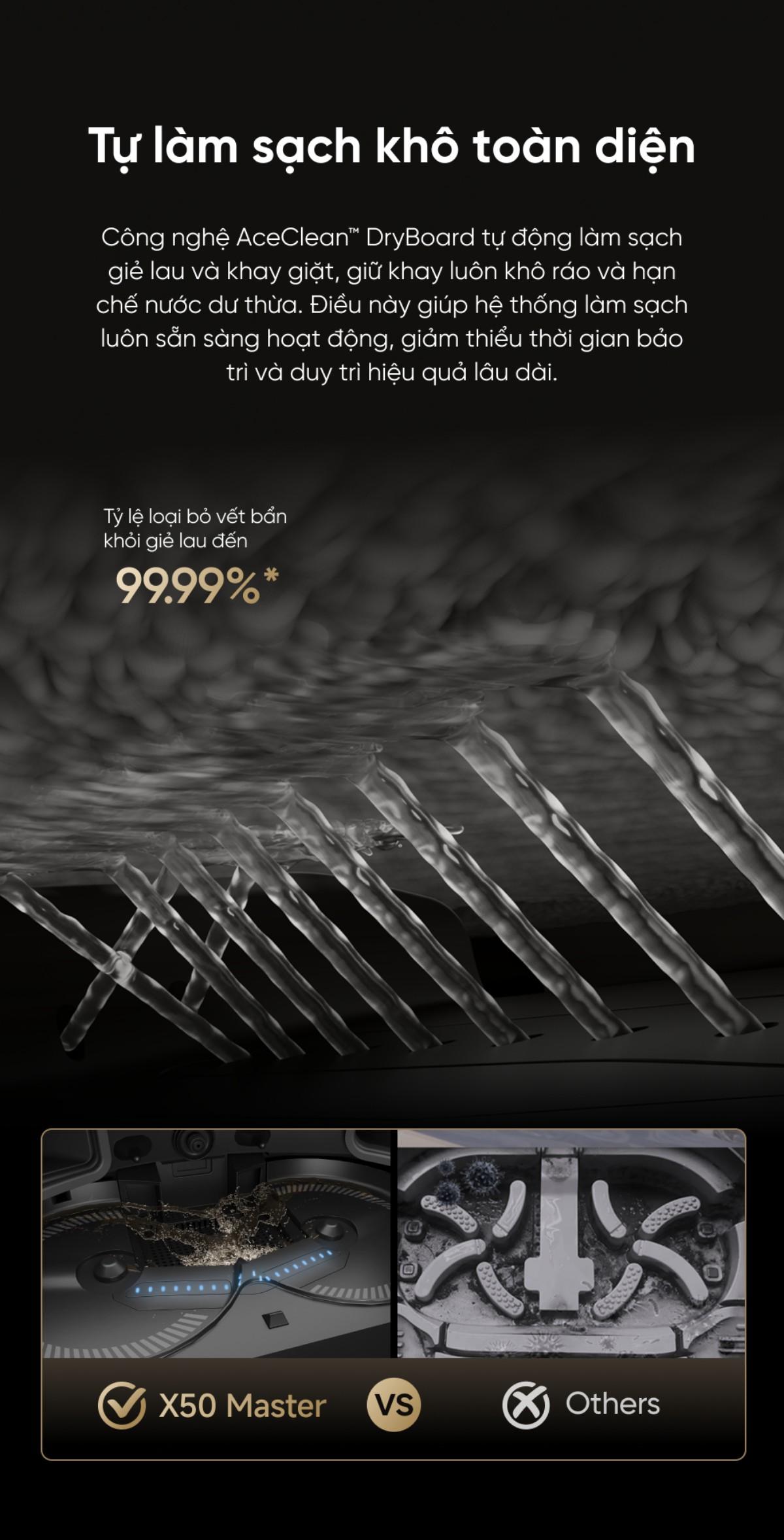 Dreame X50 Master